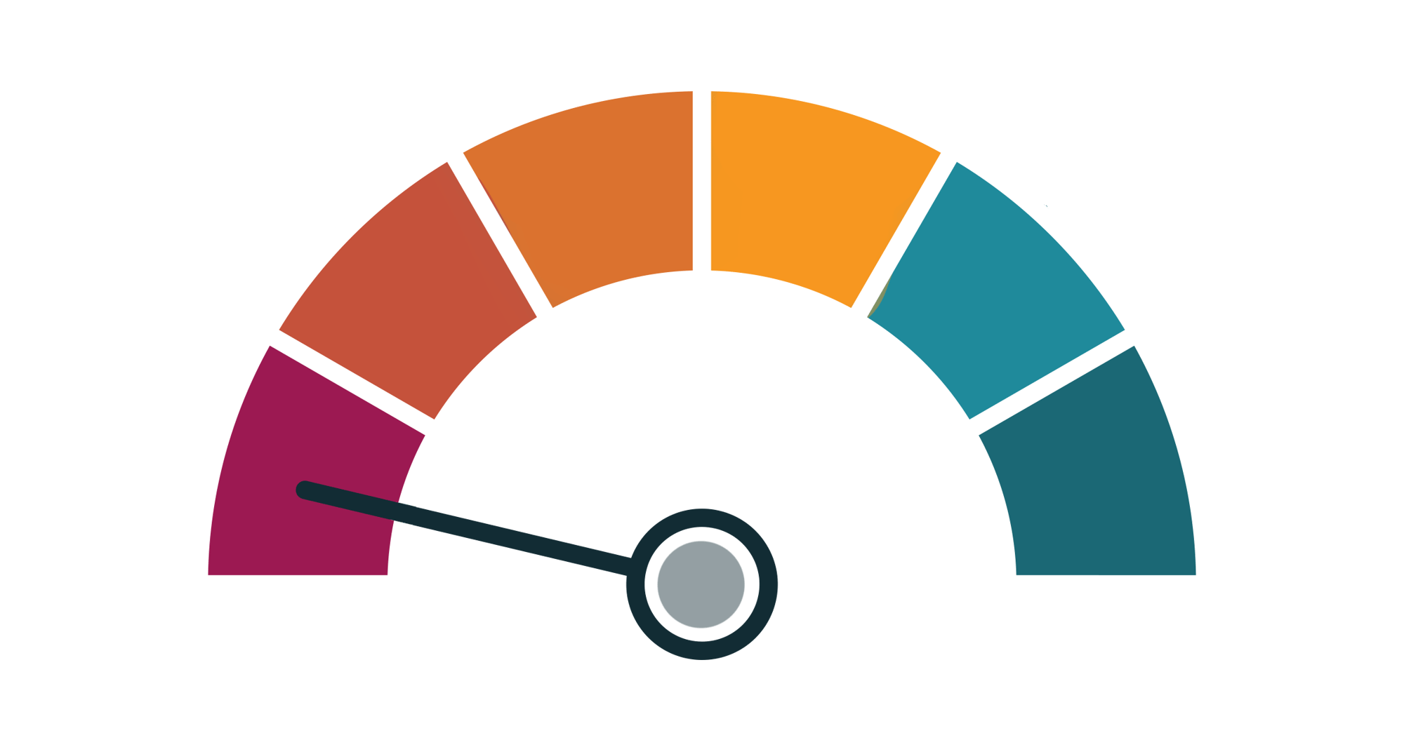 Spedometer
